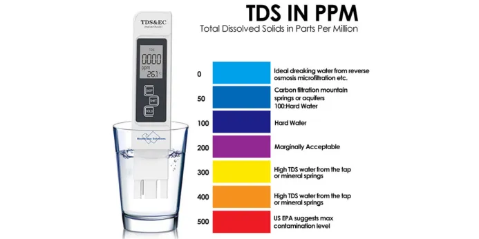 مزایای استفاده از TDS متر چیست ؟